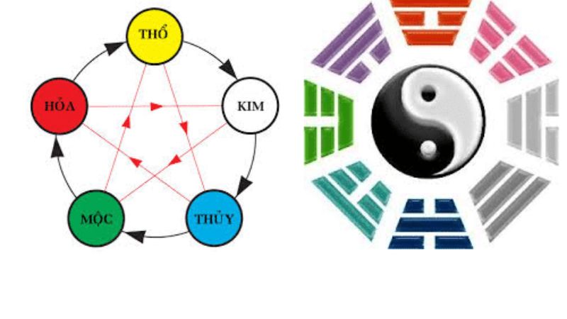 Soi cầu ngũ hành âm dương có ý nghĩa như thế nào?